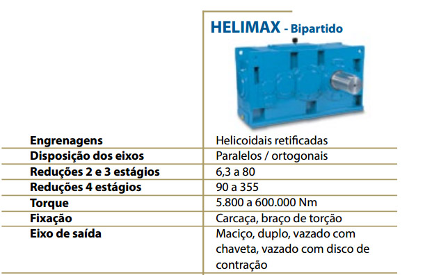 TIPOS DE - REDUTORES 1