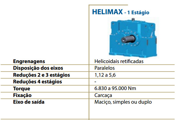 TIPOS DE - REDUTORES 3