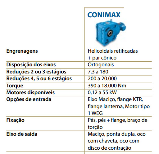 redutor-conimax